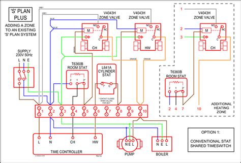 Browning Citori Parts Diagram