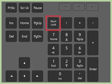 The Num Lock Key - What Is It And How Do You Use It? - DeviceMAG