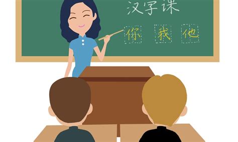 Free Online Course: Chinese Characters for beginner (2) 汉字(2) from ...