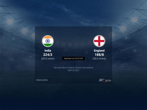 India vs England live score over 5th T20I T20 16 20 updates | Cricket News