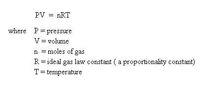 Margarita comerciante Actualizar volume of gas formula Ánimo Napier ...