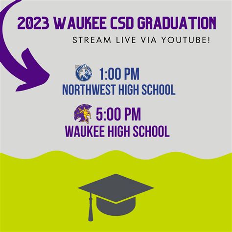 Celebrating the Class of 2023 - Waukee Community School District