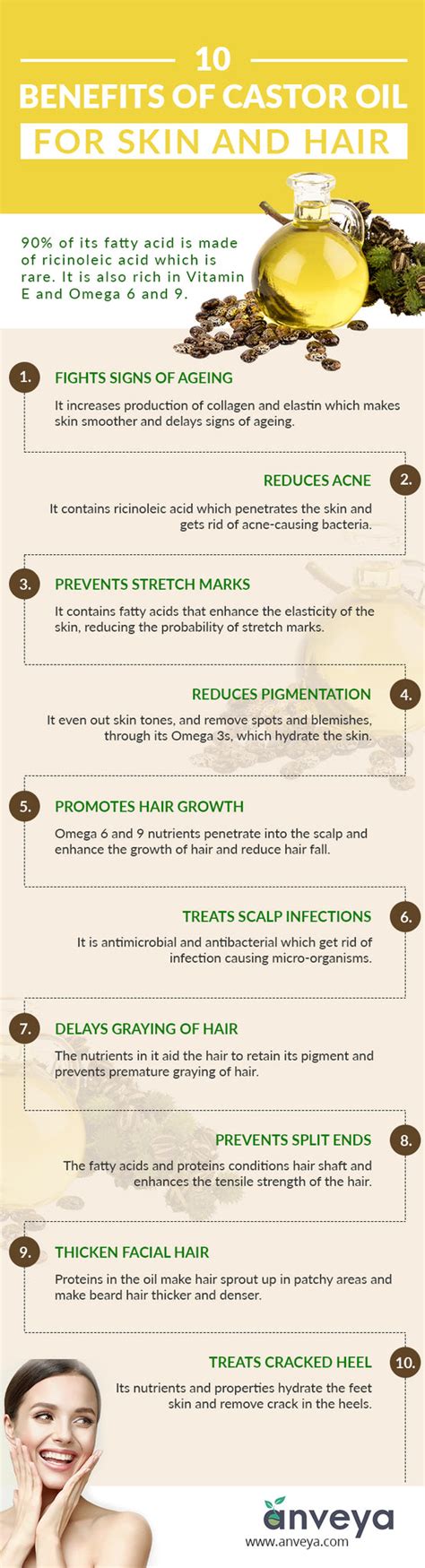 10 Benefits of Castor Oil for Skin and Hair (Infographic)