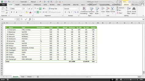 √1000以上 excel change table name 316392-Excel change table header name