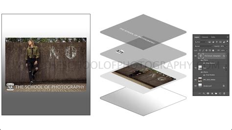 Layers in Photoshop – Ultimate Guide for Beginners — The School of ...