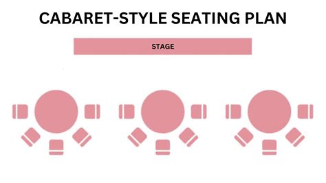 What Is Cabaret-Style Seating and How to Arrange It