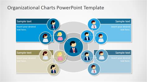 Organizational Structure Chart Powerpoint Slidemodel | Images and ...