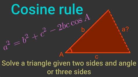 Cosine rule - YouTube