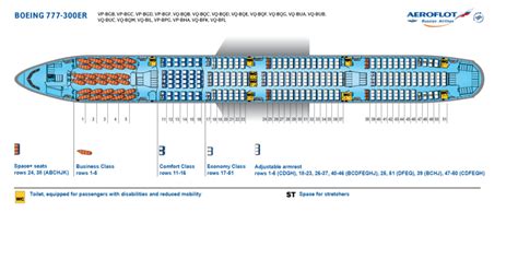 British Airways Boeing 777 300 Seat Plan | Elcho Table