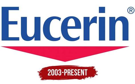 Eucerin Logo, symbol, meaning, history, PNG, brand