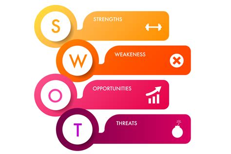 Infographic template for swot analysis 25224385 PNG