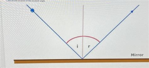 Solved location of incident angle on the computer i click | Chegg.com