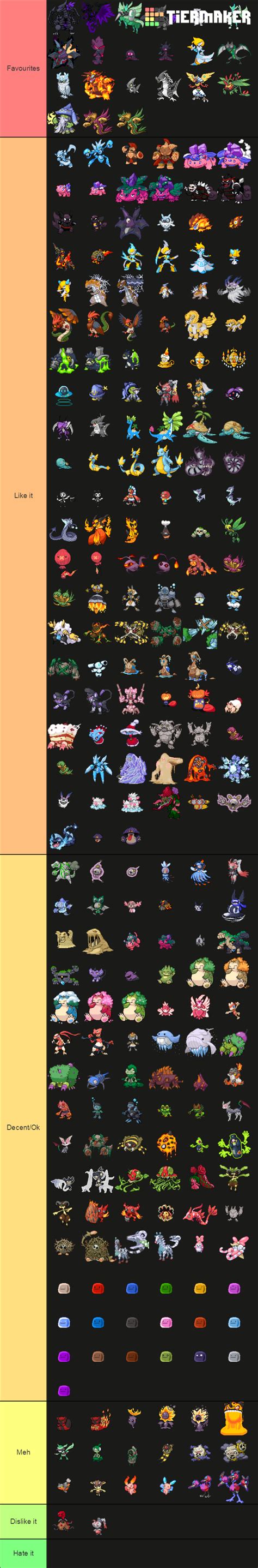 All Delta Pokemon (Pokemon Insurgence) Tier List (Community Rankings ...