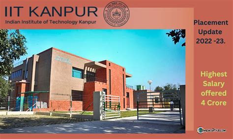 IIT Kanpur Placement 2023 : Highest Salary INR 4 Cr