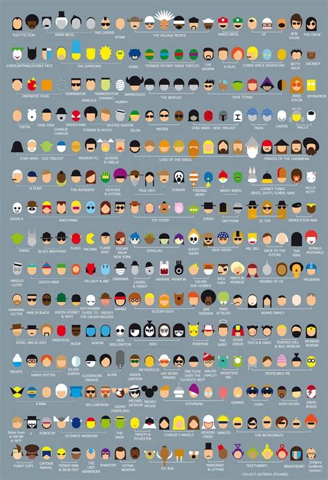 Name the Pop Culture Icons | Minimalist poster, Geek art, Pop culture