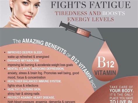 Vitamin B12 Injection | NY Beauti