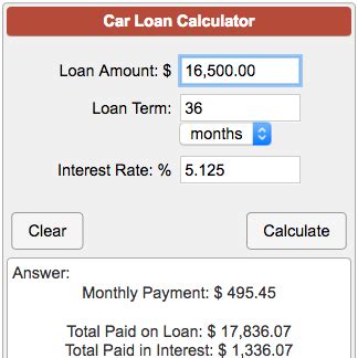 Car Loan Calculator | CalculatorSoup