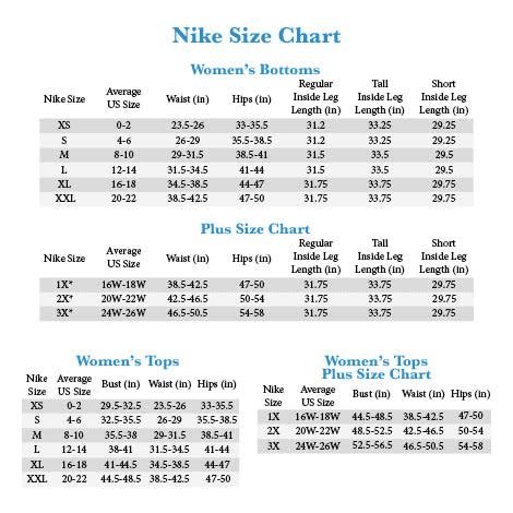 Nike Swim Size Chart