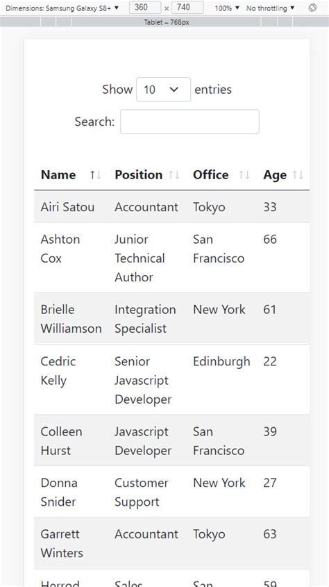 Bootstrap Table with Pagination and Search - HTML CSS Tutorials