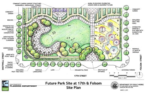 San Francisco Edible Park Plan :: Urban Food Forestry | Community Fruit ...