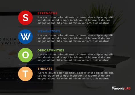 Swot Analysis Format