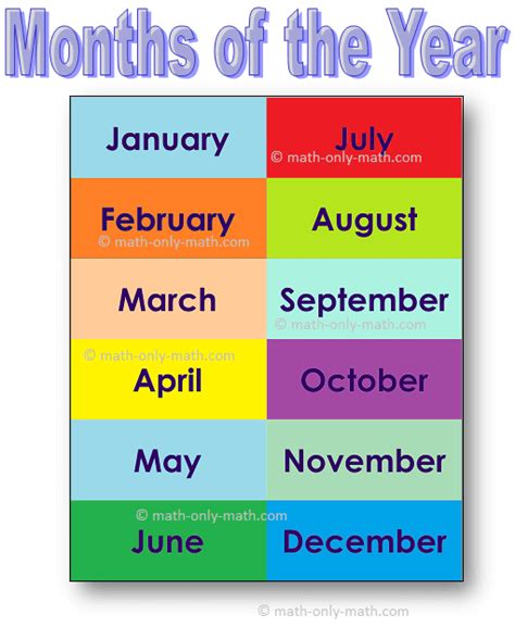 Months of the Year | List of 12 Months of the Year |Jan, Feb, Mar, Apr