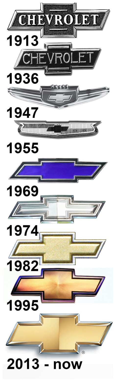 History Of The Chevy Bowtie Emblem