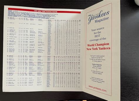 New York Yankees Roster - 2023 Season - MLB Players & Starters ...