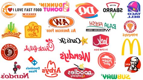 Most Famous Fast Food Brand Logos | World Fast Food Logos - Bombofoods