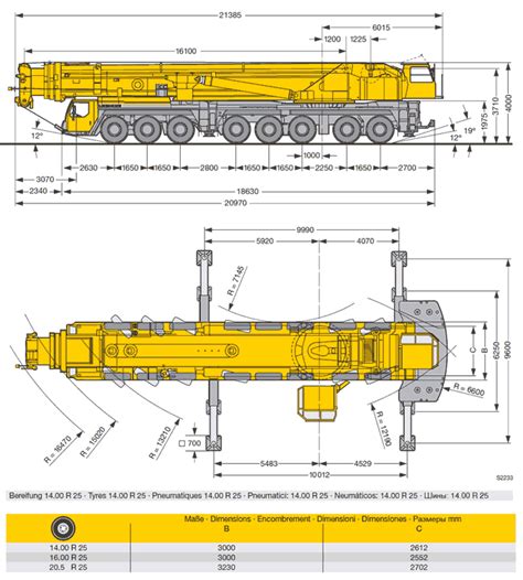 Bernard Hunter 500 Tonne Crane - LTM 1500-8.1