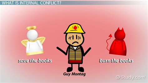 Internal Conflict in Literature | Definition & Examples - Lesson ...