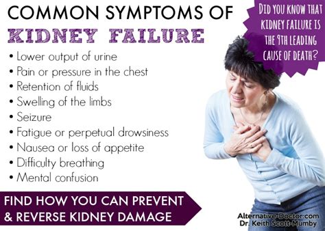 Symptoms of Kidney Failure - How to Prevent & Reverse Kidney Damage