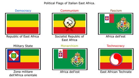 Political Flags of Italian East Africa by Seacatlol on DeviantArt