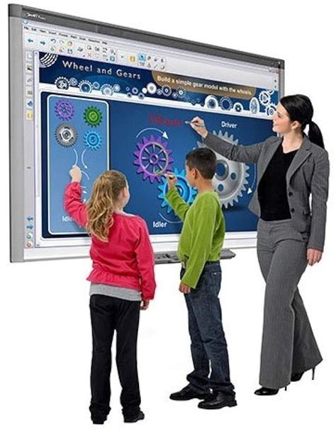 6 Best Smartboards for Classroom to Improve Learning Experience ...