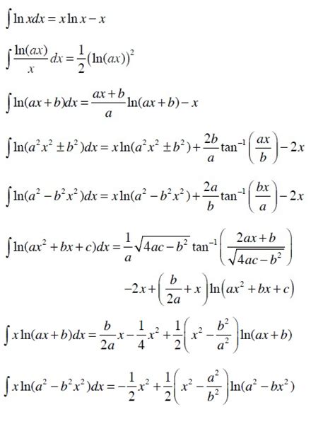 Integral of Natural Log; Logarithms Definition - Statistics How To