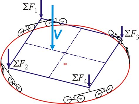 Figure 1 from Strength analysis of welded joints in support structures ...