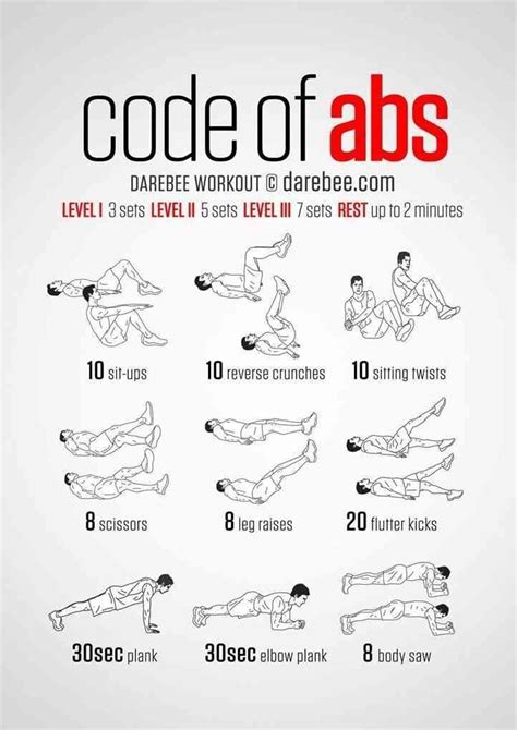 100 Workouts You Could Do At Home, NO Equipments Required | No ...