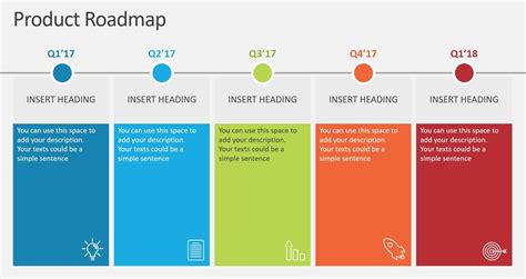 Powerpoint roadmap template free - daxdolphin