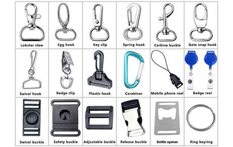 Types Of Clips