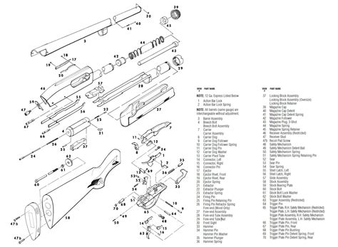 Remington 870 Express Review (Pros/Cons) & Parts Diagram | Remington ...