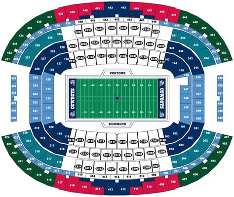 AT&T Stadium Seating Chart 2024: Choose the Best Seats - SeatGraph