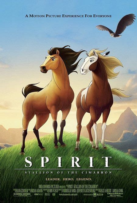 Spirit: Stallion of the Cimarron (2002)