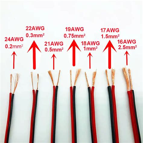 Electrical Wires Gauge Awg 16 17 18 19 21 22 24 Pure Copper Wires Red ...