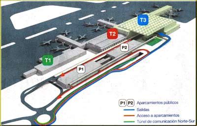 Malaga airport T3 Terminal