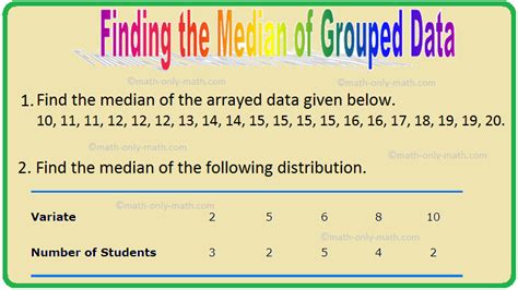 Finding the Median of Grouped Data | Median of Arrayed Data | Examples