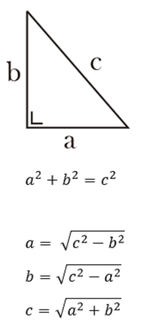 Mengenal Pythagoras dan Penerapan Rumusnya beserta Contoh Soal ...