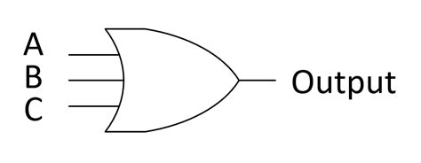 Lesson : Logic Gate (OR) – HyperElectronic