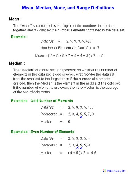 Mean Mode Median Worksheets | Mean Mode Median and Range Worksheets