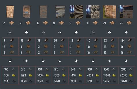 Rust Satchel Charge Guide - Rusttips | Aim Trainer, Calculators, Guides ...