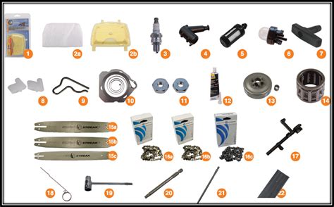 STIHL MS171 | STIHL MS181 | STIHL chainsaw dealers